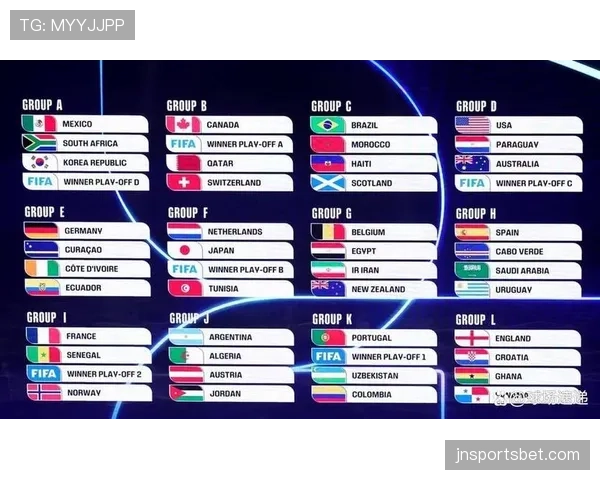 2026世界杯32强赛程什么时候开始 2026世界杯32强赛程什么时候开始